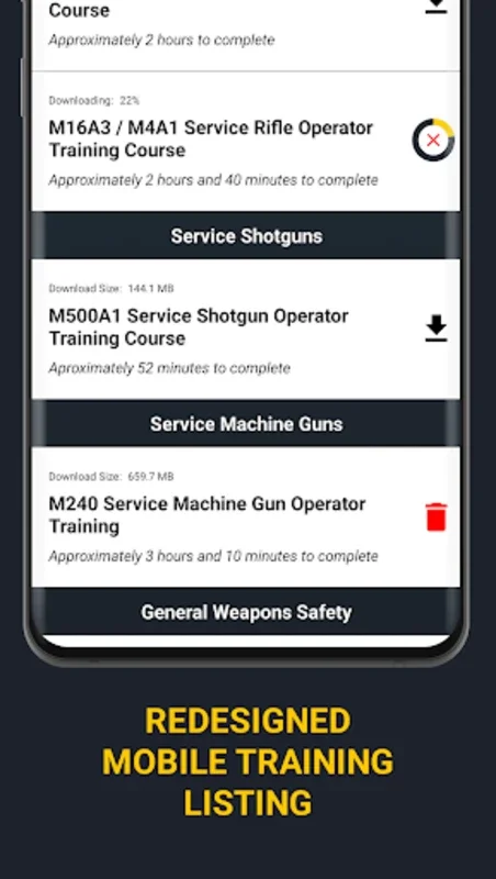 CENSECFOR Toolbox for Android: Comprehensive Navy Training