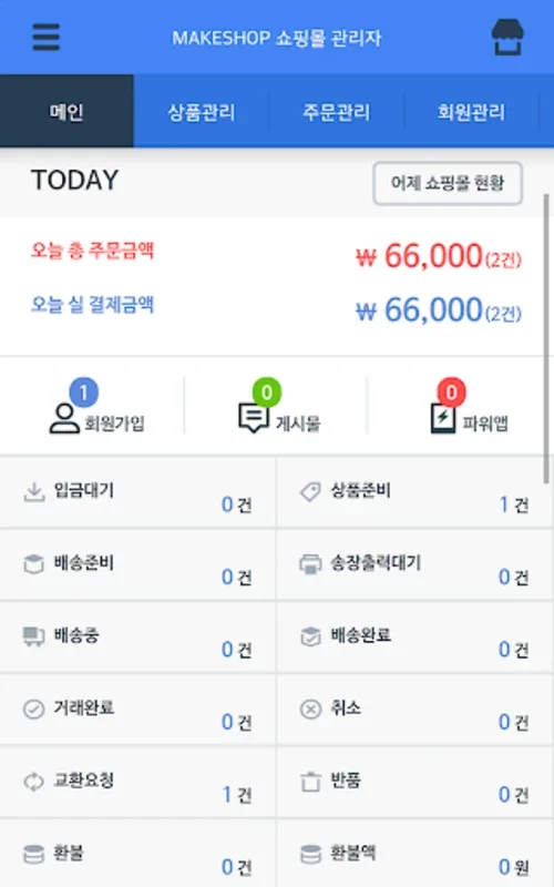 메이크샵 for Android - Efficient Online Store Management