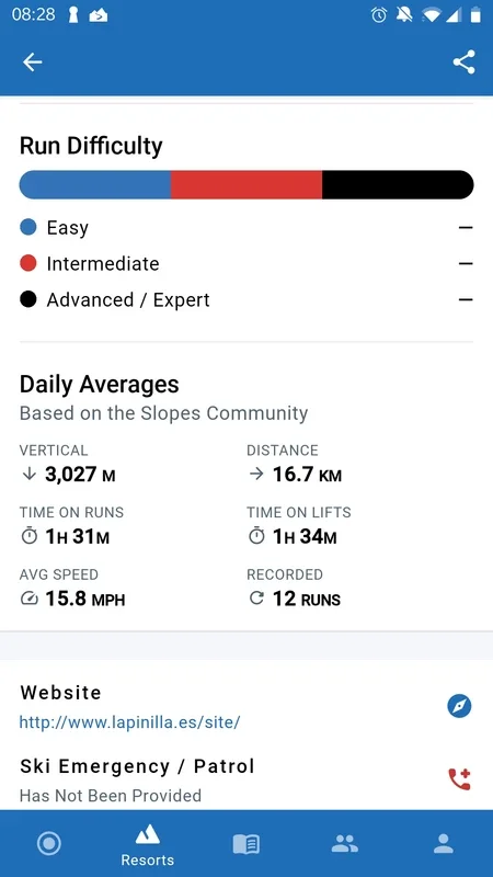 Slopes for Android - The Ultimate Ski App