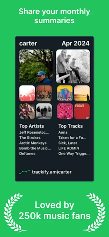 Trackify for Android: In - Depth Spotify Analytics