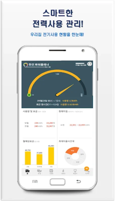 한전 파워플래너 for Android - Smart Energy Management