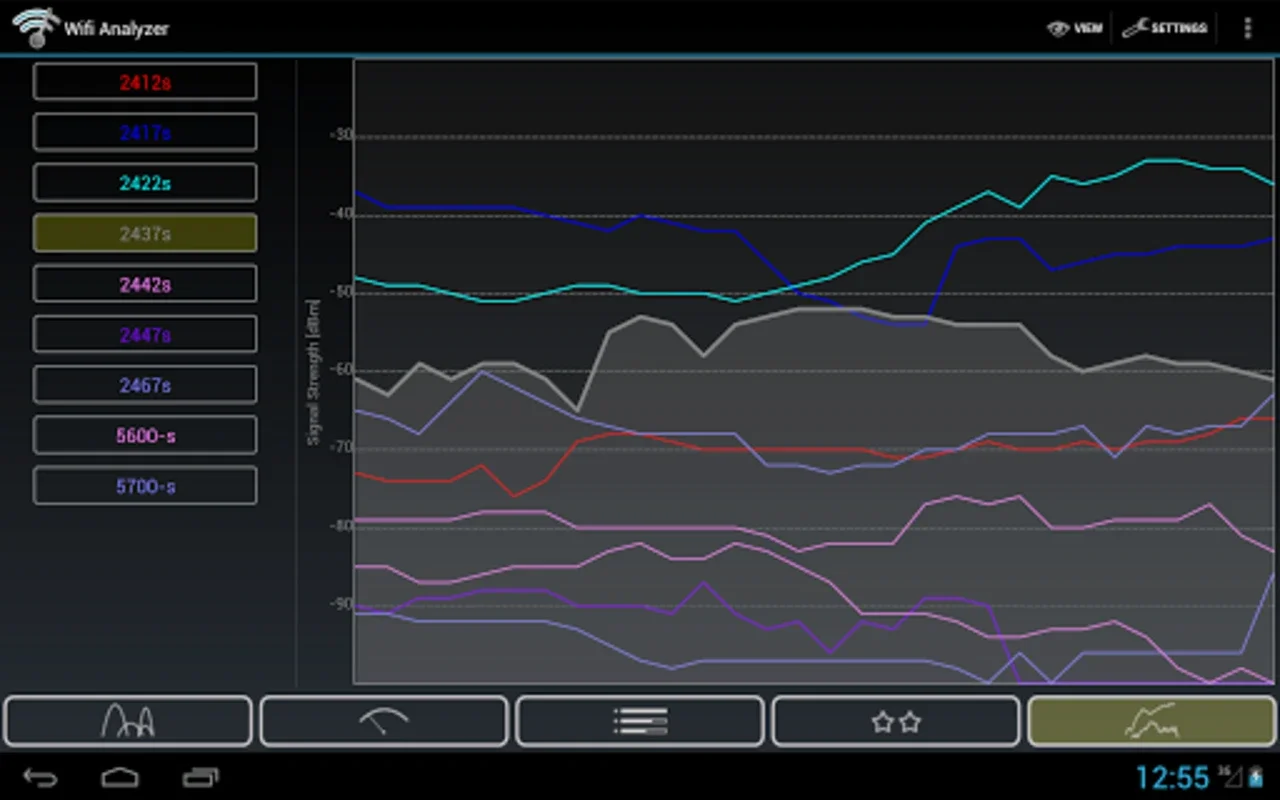 Wifi Analyzer for Android - Analyze Nearby Networks