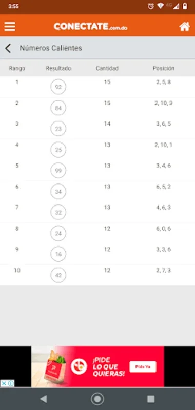 Conectate Loterías for Android - Real-Time Lottery Results