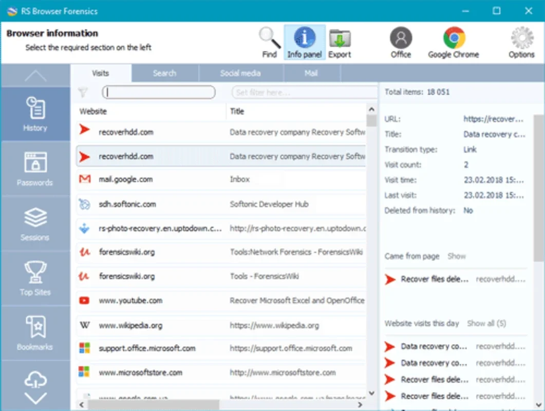 RS Browser Forensics for Windows - A Powerful Forensic Tool
