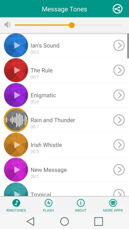 Message Tones for Android: Elevate Your Notifications