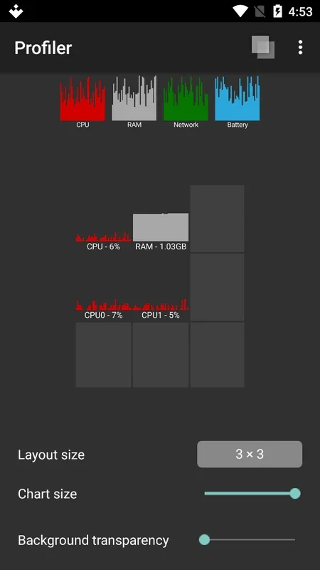 Profiler for Android - Monitor Performance Parameters