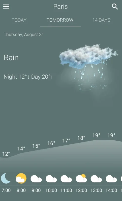 Weather for Android - Check Weather Forecast Easily