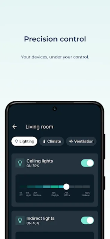 Bisly for Android: Revolutionizing Intelligent Building Control