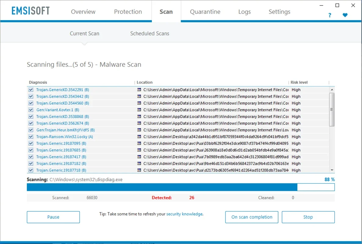 Emsisoft Anti-Malware: Robust Windows Protection Against Malware