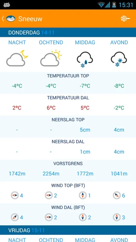 Sneeuw for Android: Real-Time Snow Updates