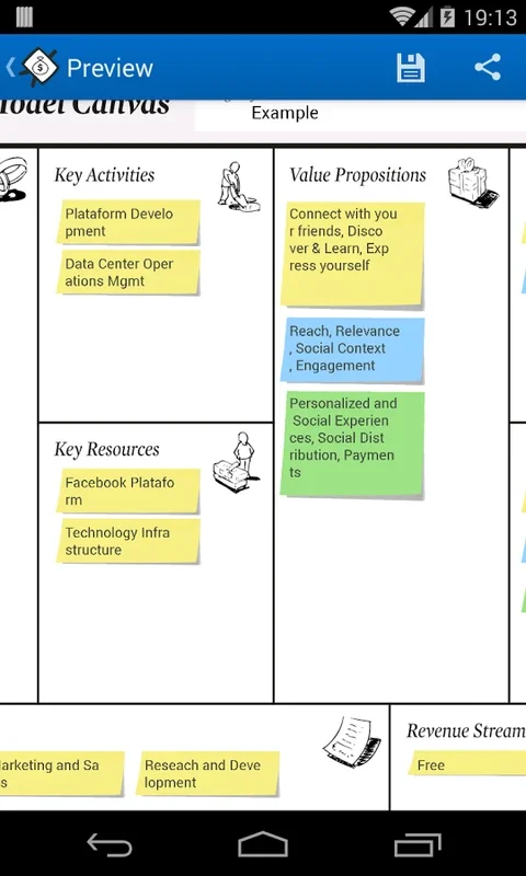 Business Model Canvas for Android: Create and Assess