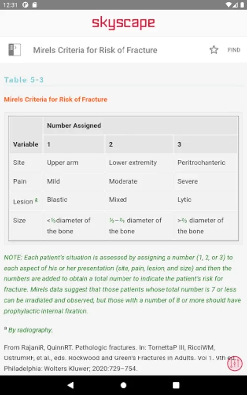 Handbook of Fractures for Android: Comprehensive Fracture Care