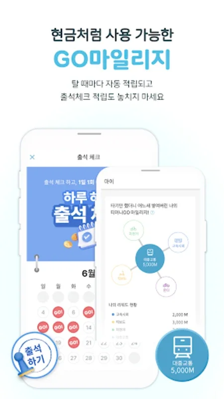 티머니GO for Android: Streamline Your Commutes