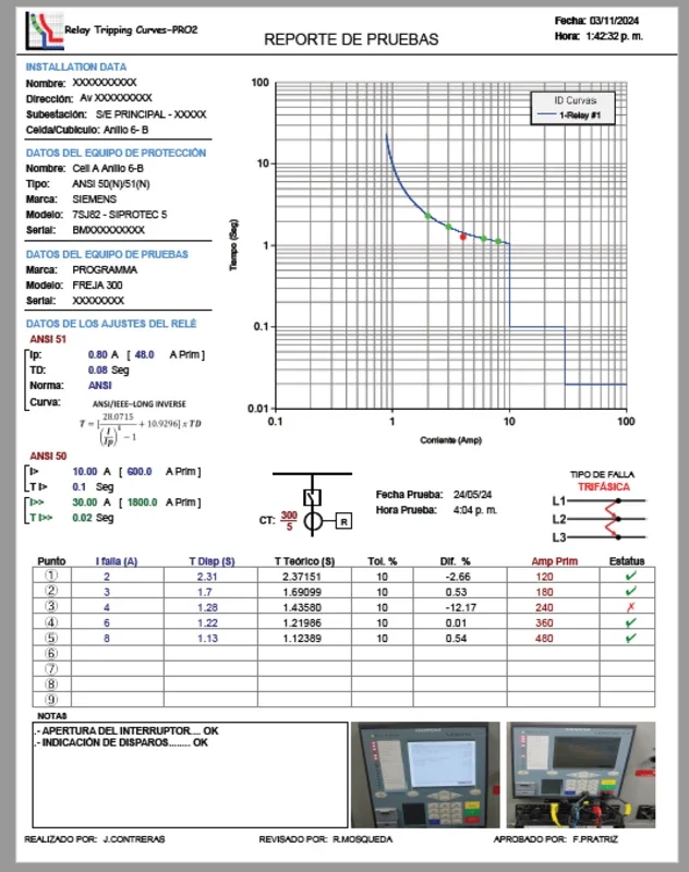 Relay Tripping Curves-PRO2 for Windows: Powerful Relay Setting Curve Analysis