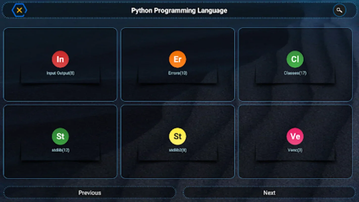 Python Programming Language for Android - Master with Ease