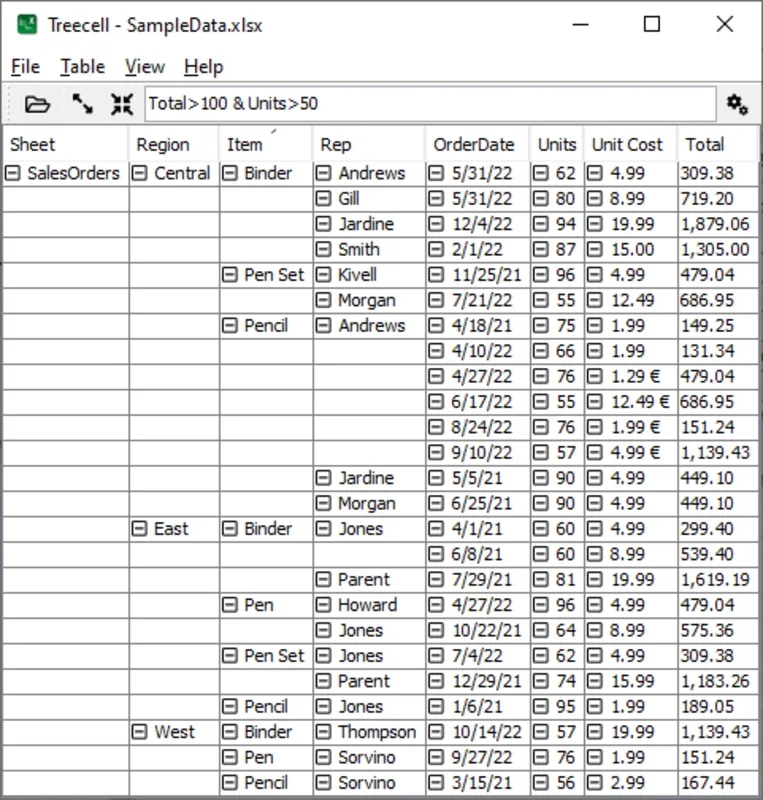 Treecell for Windows: Simplify Data Analysis with a Navigable Tree Structure