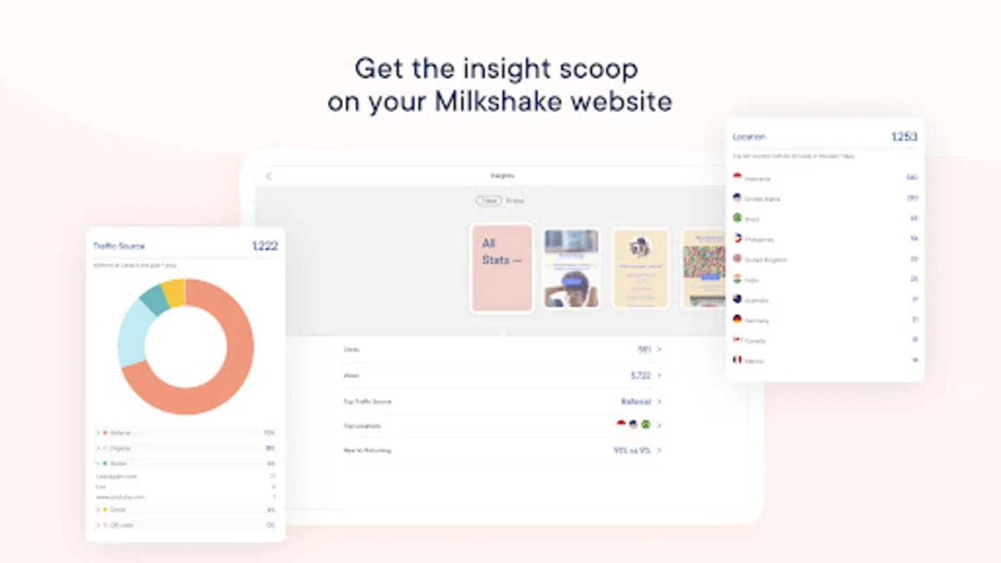 Milkshake — Website Builder for Android - No Downloading Required