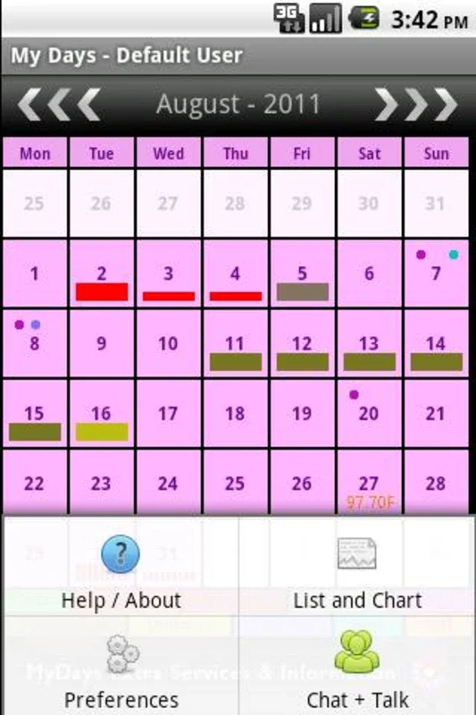 My Days - Period and Ovulation Calculator for Android