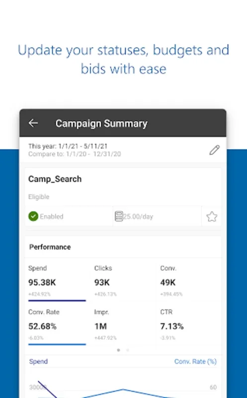 Microsoft Advertising for Android - Efficient Campaign Management