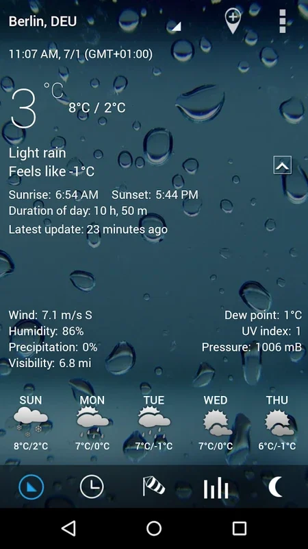 3D Sense clock & weather for Android - Stay Informed with Accurate Forecasts