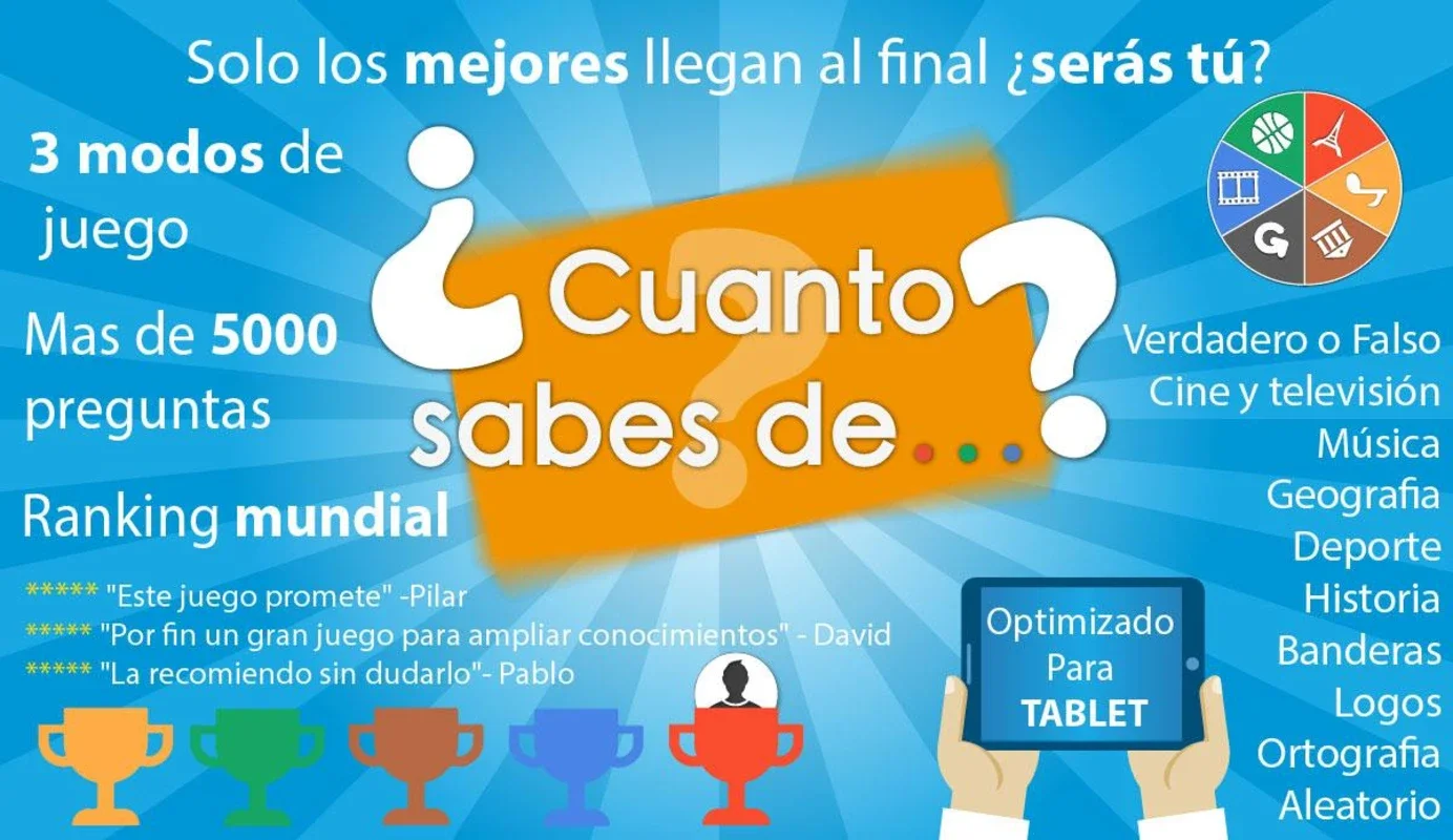 ¿Cuanto sabes de...? for Android - Engaging Quiz App