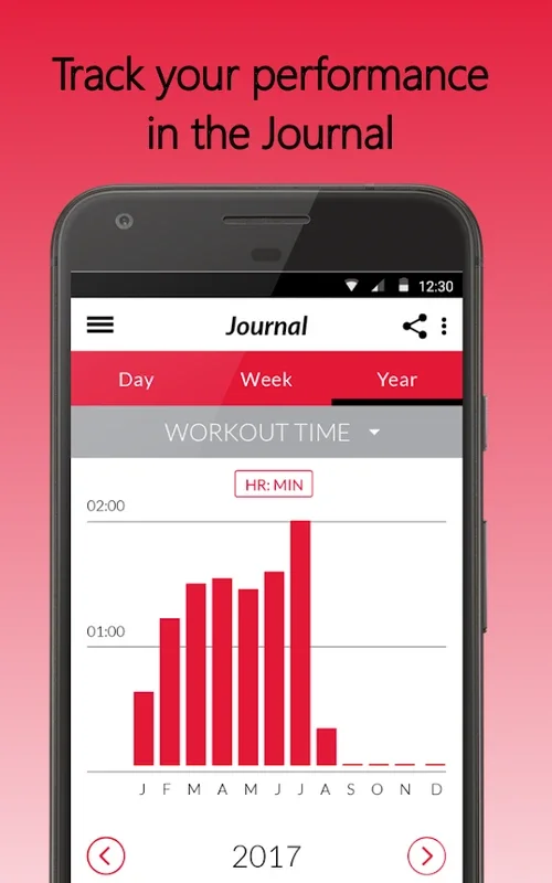 Schwinn Trainer for Android - Transform Your Fitness