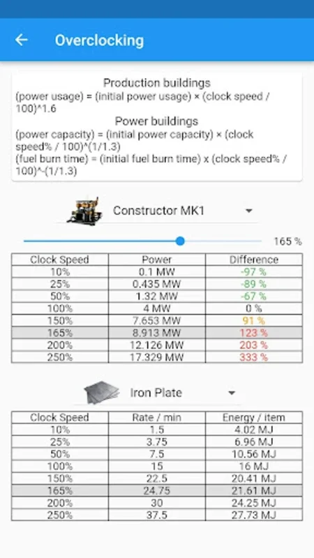 Satisfactory Companion for Android: Optimize Factories