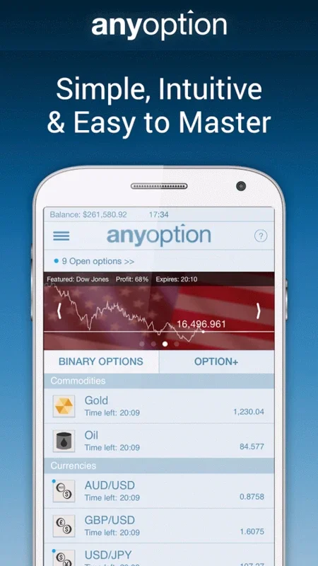 anyoption for Android - Secure Trading App