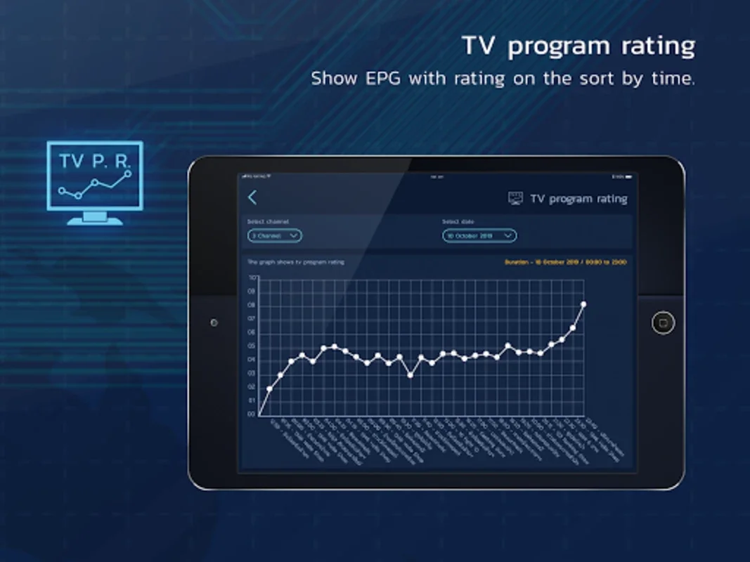 Rating Global for Android - Real-Time Media Ratings