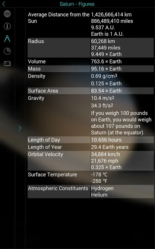 Solar Walk for Android - Explore the Milky Way