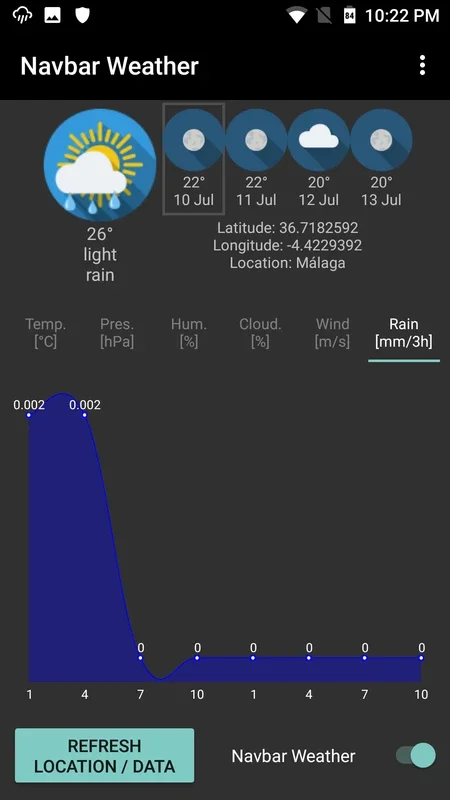 Navbar Weather for Android - Quick Weather Checks on Your Nav Bar