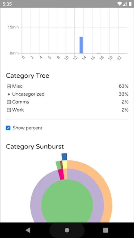 ActivityWatch for Windows - Monitor Your Computer Time