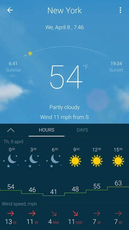 Gismeteo for Android: Accurate and Attractive Weather App