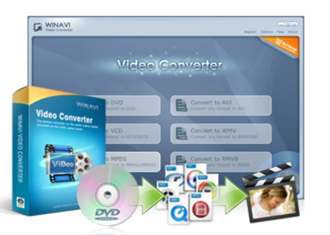 WinAVI Video Converter for Windows - Convert Videos Easily