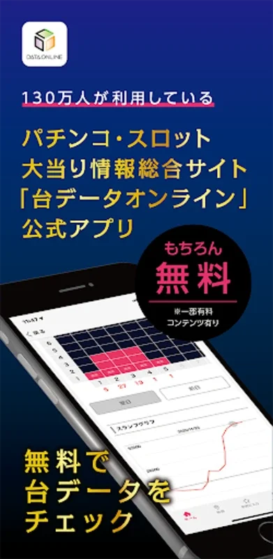 台データオンラインアプリ for Android - 究極の Pachinko ジャックポット追跡