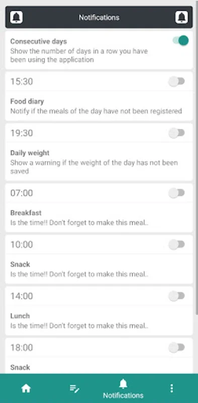 Dieta Mediterránea | Reto de 30 días for Android - A 30-Day Weight Loss Journey