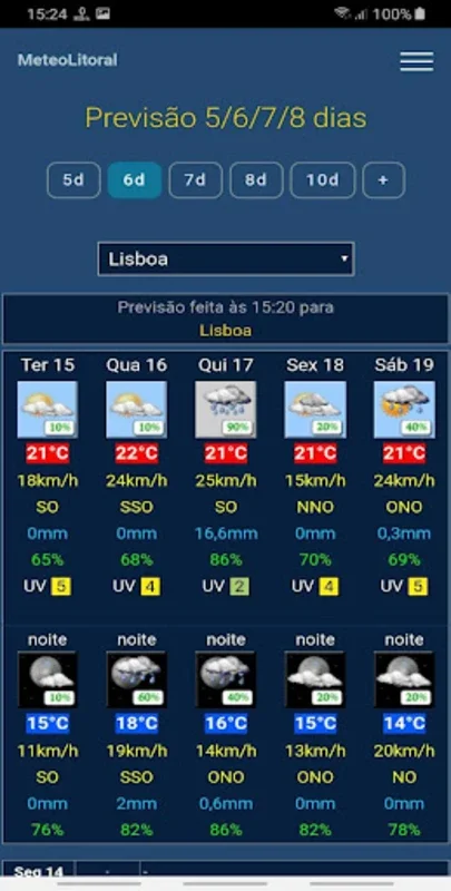 MeteoLitoral for Android - Real-Time Weather Updates