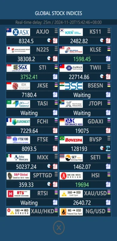 M2-Indices Learning Platform for Android - Download the APK from AppHuts