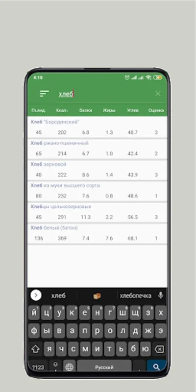 Гликемический индекс. Калорийн for Android - A Nutritional Guide