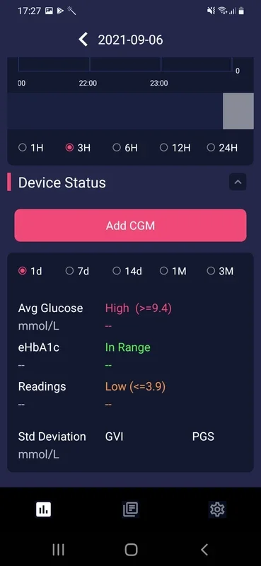 DiaBox for Android - Free Glucose Tracking App