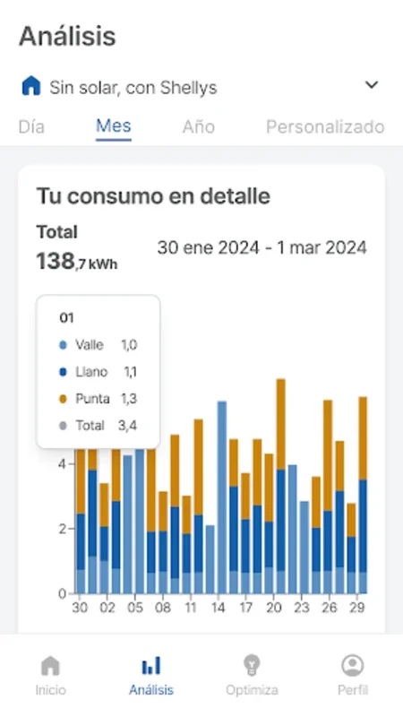 MySelectra for Android - Optimize Household Energy Consumption