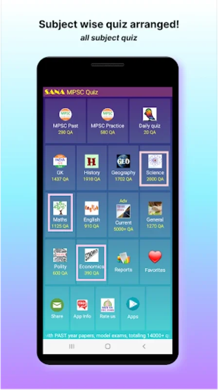 MPSC Quiz for Android - Ace Maharashtra State Exams
