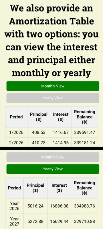 Mortgage Calculator for Android: Simplify Your Mortgage