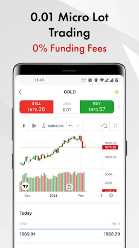 FxPro Direct for Android - Advanced Trading Platform