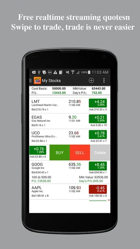 StockTracker for Android - Real-time Stock App for Trading