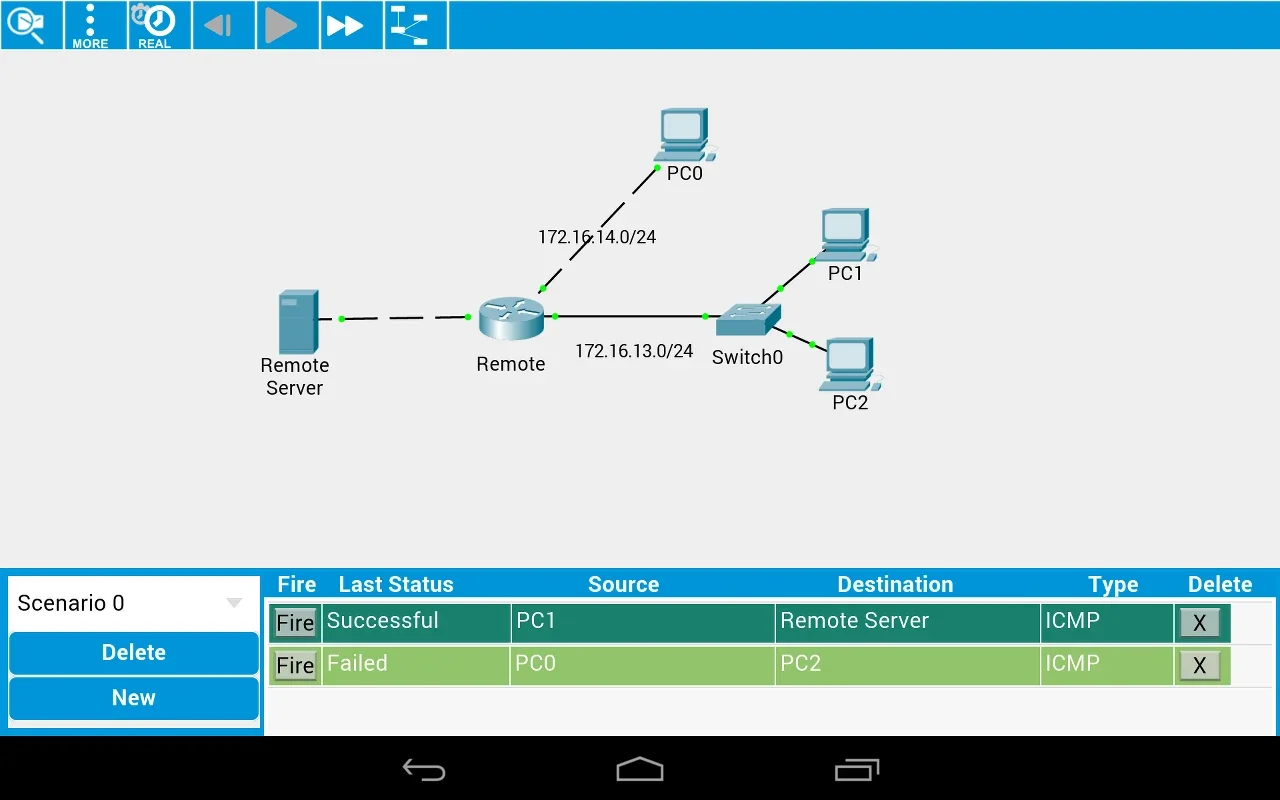 Cisco Packet Tracer Mobile: Master Networking on Your Android Device