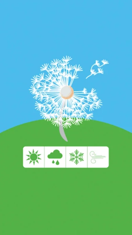 Meteo Allergie (ai pollini) for Android - Real-Time Pollen Forecasts