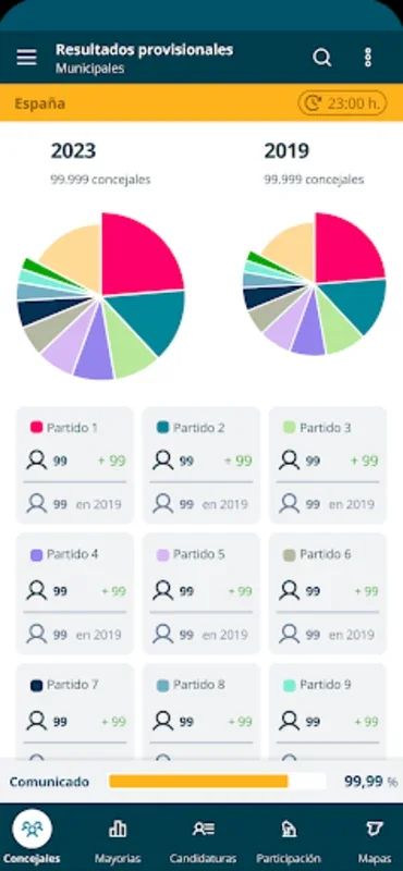 28M Elecciones Locales 2023 for Android: Stay Informed