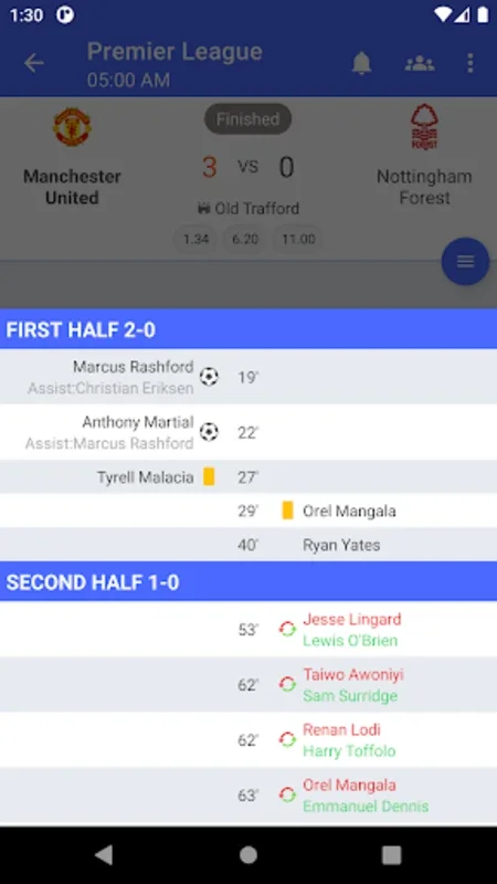 SCORE BOARD for Android - Real-Time Soccer Updates