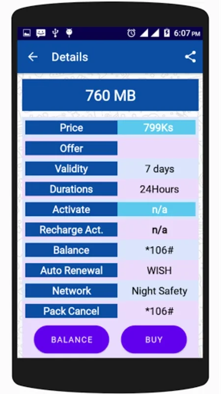 Myanmars Data Packages for Android - Manage Internet Plans Easily